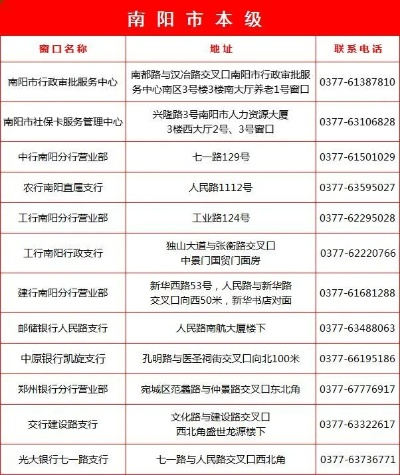 南阳POS机申请联系方式十大排行榜