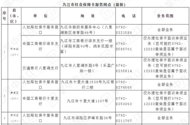 九江POS机申请联系方式十大排行榜