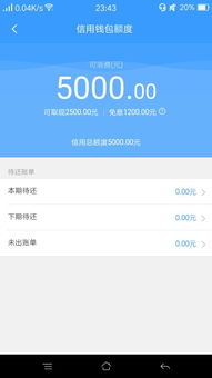 分期乐消费额度兑现，分期乐消费一般额度多少钱？