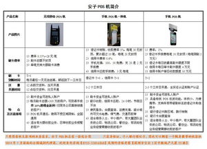 重庆免费办理POS机指南
