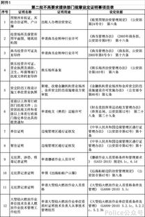 手把手教你查住宿记录，合法途径与注意事项全解析