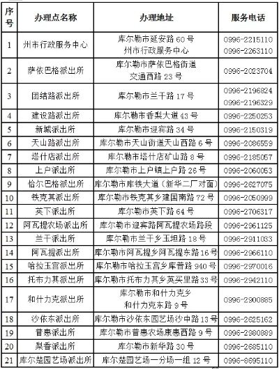 库尔勒免费办理POS机攻略