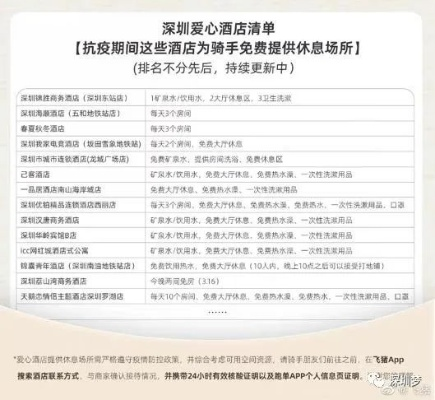 手把手教你查酒店入住记录，合法途径与注意事项全解析