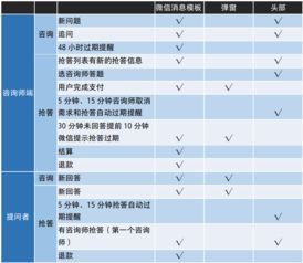 微信聊天记录查询全解析，合法途径、风险提示与真实案例