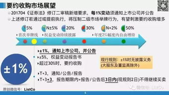 微信聊天记录查询全解析，合法途径、风险提示与真实案例