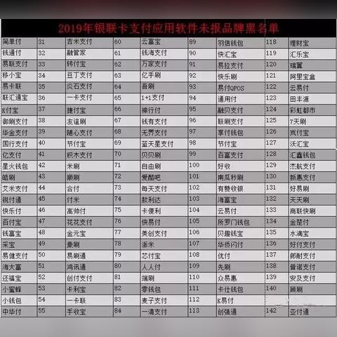 商家办理正规POS机的重要性与步骤
