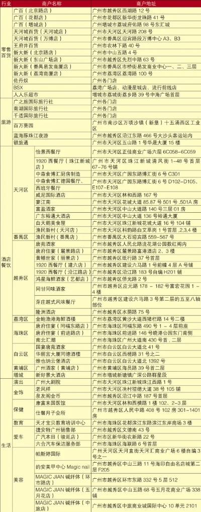 广州新塘POS机办理指南