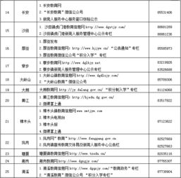 手把手教你如何合法查询开房记录，流程、避坑指南与真实案例