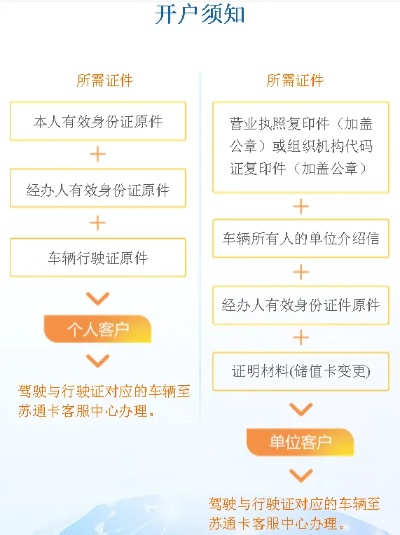 无锡银行POS机办理指南
