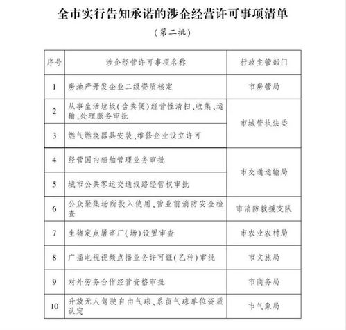 可以查酒店的酒席记录嘛？详解流程与注意事项