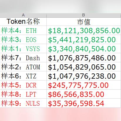POS机办理公司排名