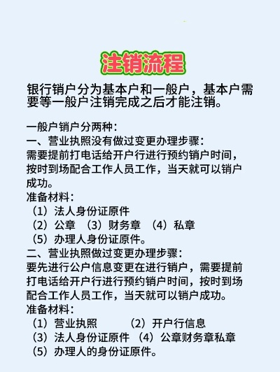 POS机办理销户指南