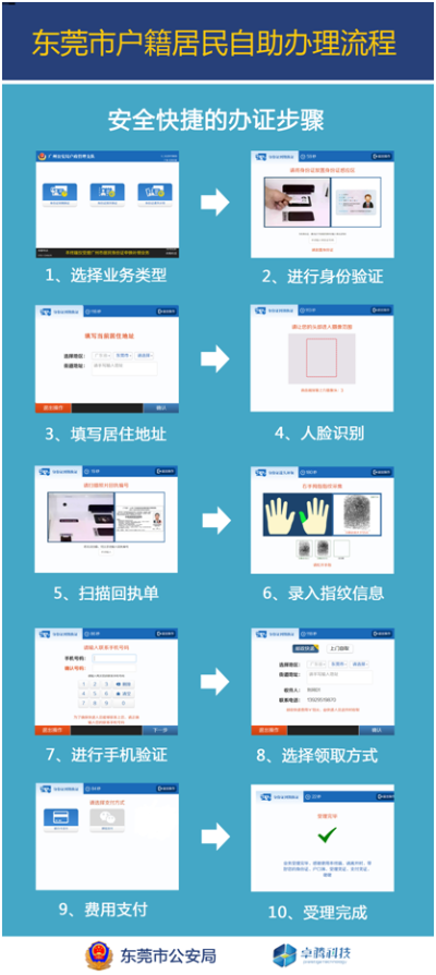 东莞移动POS机办理全攻略