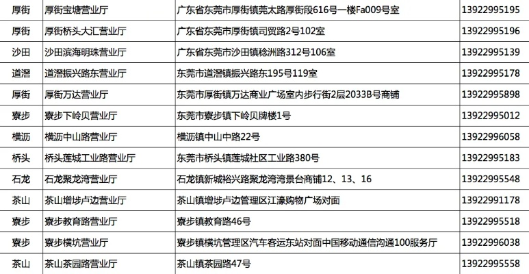东莞移动POS机办理全攻略