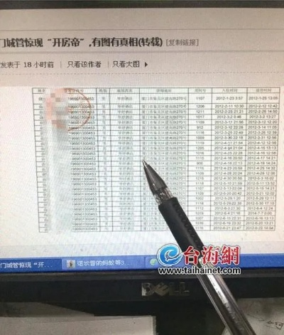 揭秘网络查开房记录工具与风险