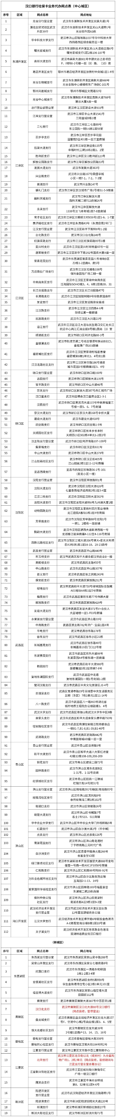武汉办理POS机全攻略