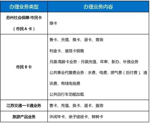 吴江地区免费办理POS机指南