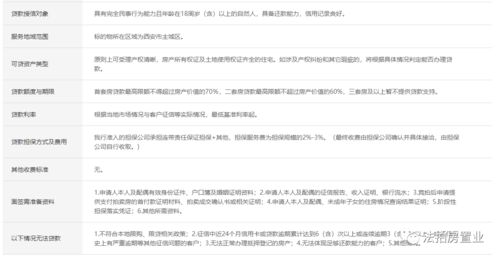 成都分期乐套现全解析，风险、案例与应对指南