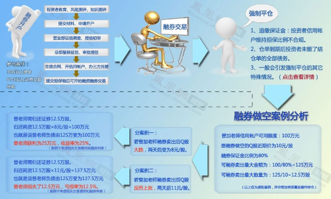 wx花呗套现攻略详解，操作指南与案例分析
