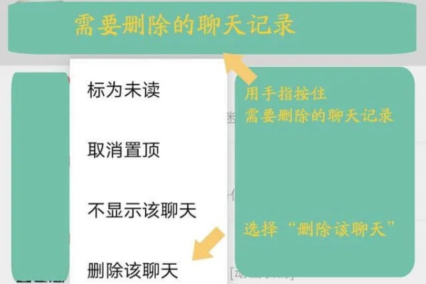 微信聊天记录删除与查看全攻略，手把手教你操作，附实用技巧与避坑指南