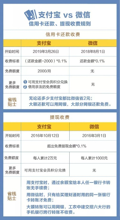 沛县办理POS机指南，轻松搞定您的商业支付需求