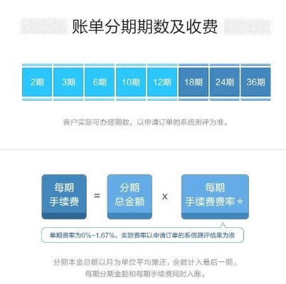 白条在哪套出来安全？一文搞懂！