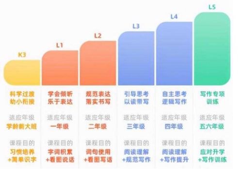 白条用陌陌提现？一文解读其中的真相与细节