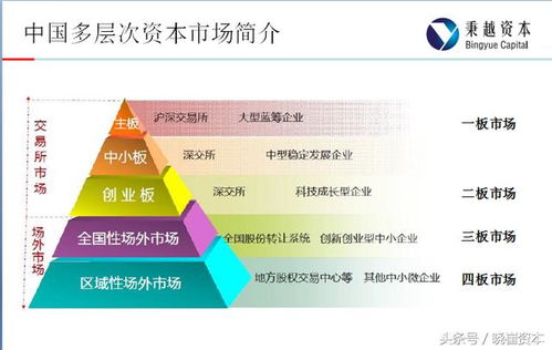 白条通用额度如何提现，详细步骤与案例解析