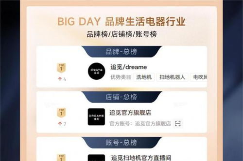 揭秘抖音月付买金套路！月付买金真的能省50%吗？
