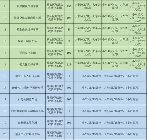 派出所查酒店记录的时间点解析
