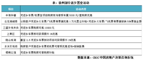派出所查酒店记录的时间点解析