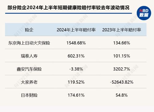 分期乐消费额度提现商家攻略，消费总额度多少可以提现？