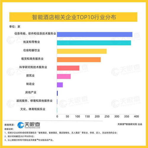 酒店能查多久的记录单啊？详解酒店记录保存周期及相关因素