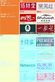 白条套出来商家贴吧—深度解析与实用指南