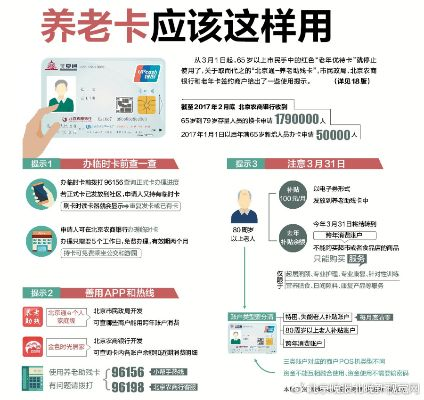 养卡如何办理POS机
