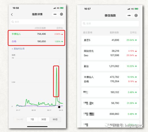 携程订酒店记录哪里查？一文全解析