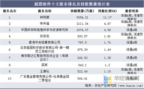 仙桃抖音月付套，深度解析费用与收益