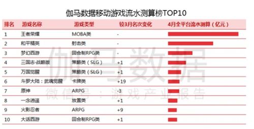 仙桃抖音月付套，深度解析费用与收益