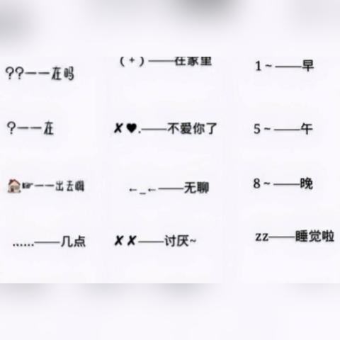 忘記密碼照樣查看聊天記錄，手把手教你解決方案