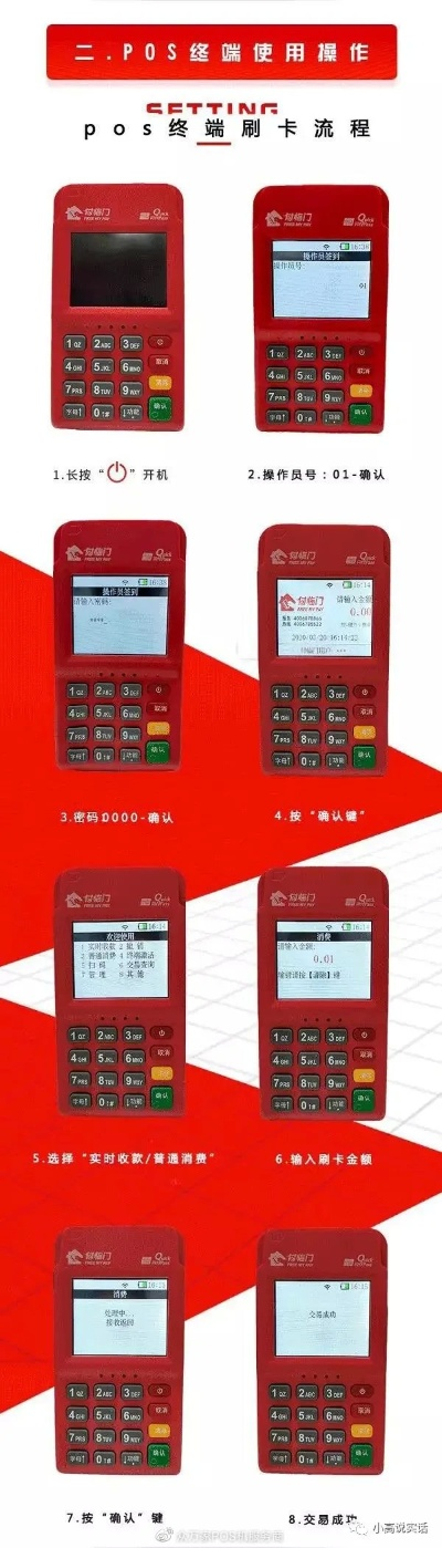 沈阳付临门POS机办理指南
