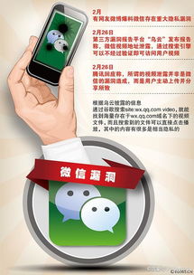远程监控老公手机微信全攻略，合法、有效、不翻车指南