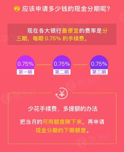 桃多多额度提现和分期额度计算全解析，手把手教你搞定资金周转