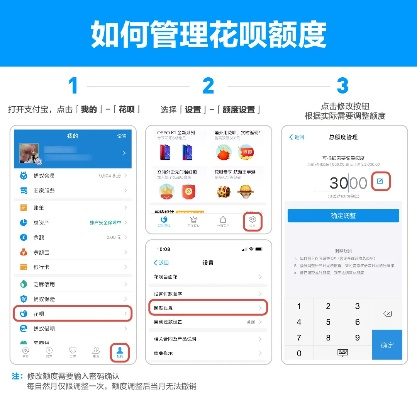 花呗购物额度快速提现攻略
