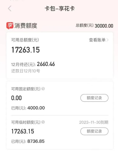 羊小咩享花卡卡卷提现要多久？手把手教你避坑+真实案例解析