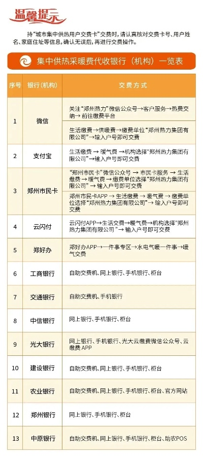 郑州地区个人POS机办理全攻略