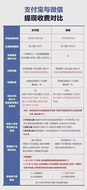 分期乐取现避坑指南，手把手教你安全高效用额度