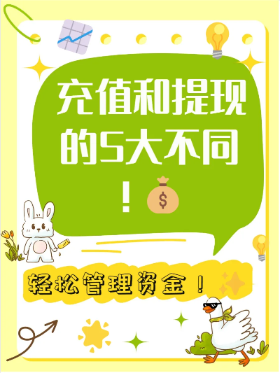 投资平台充值与提现的那些事儿