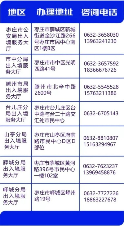枣庄地区个人POS机办理指南