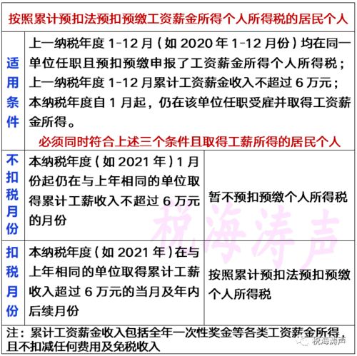 手把手教你查开房信息，方法、注意事项与案例解析