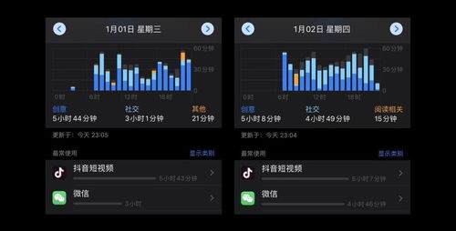 抖音月付取现发信息吗？一文全解析